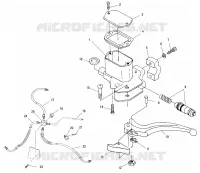 CONTROLS