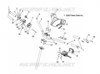 HANDLEBAR MOUNTING AND CONTROLS