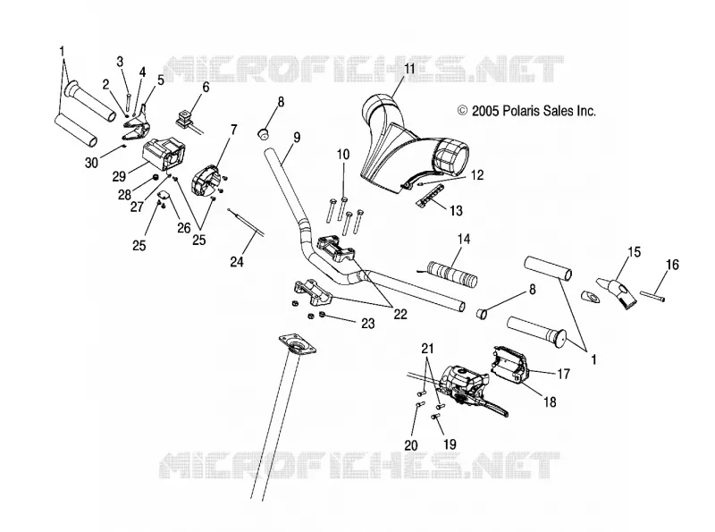 HANDLEBAR MOUNTING AND CONTROLS