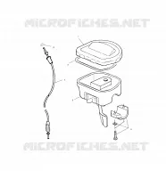 CONTROLS