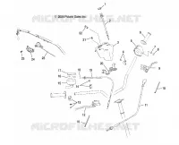 CONTROLS
