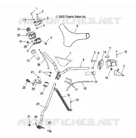 STEERING, HANDLEBAR   CONTROLS