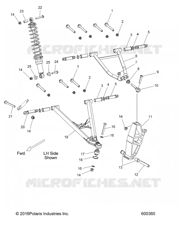FRONT WISHBONES