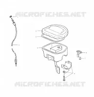 CONTROLS