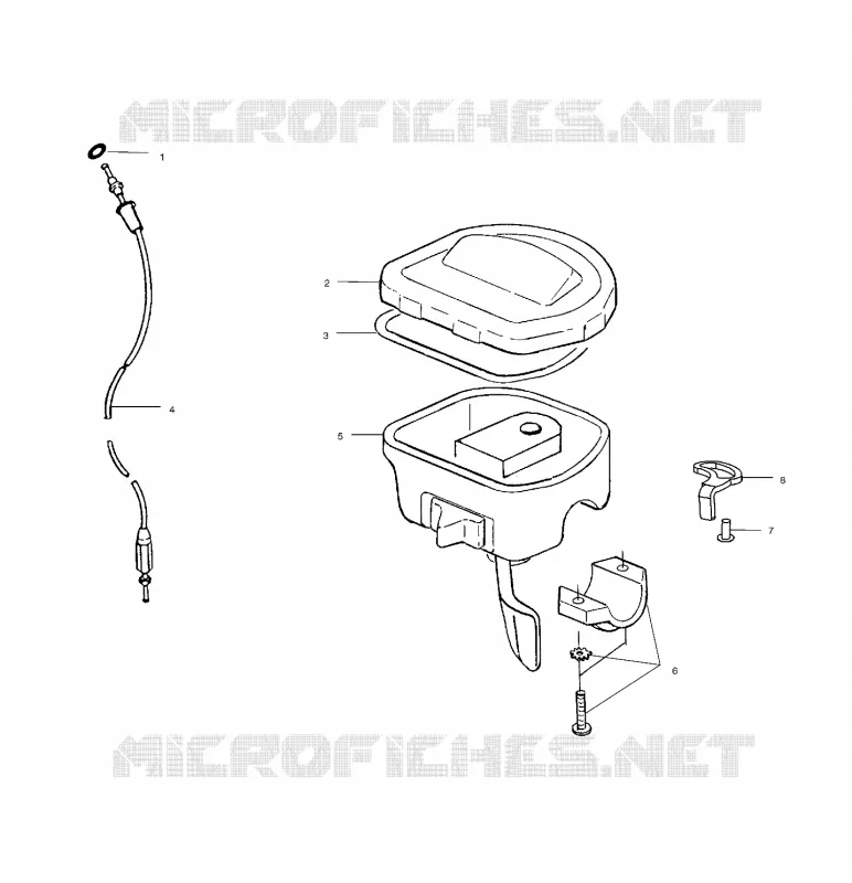 CONTROLS