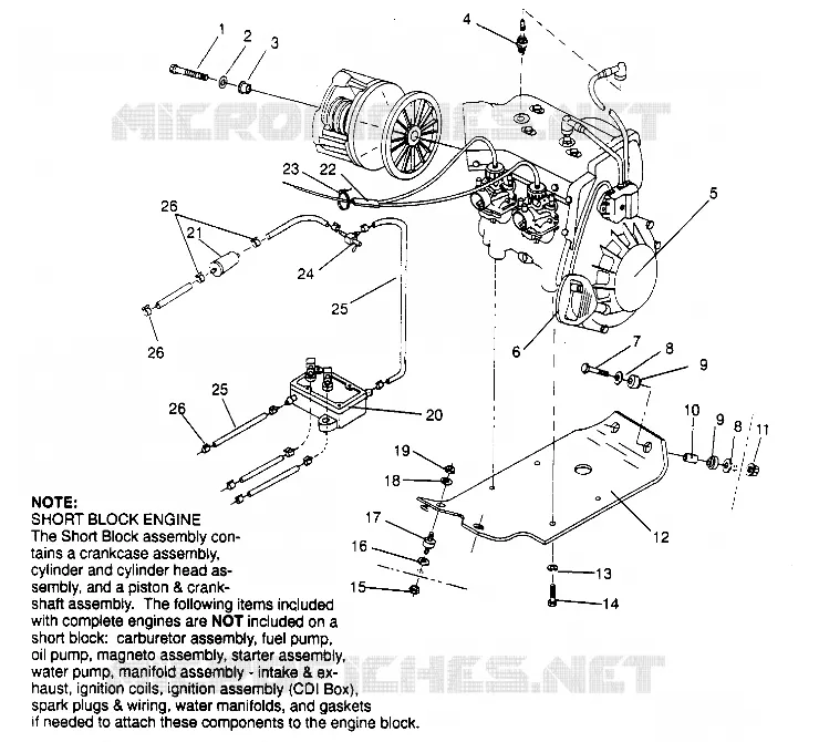 ENGINE MOUNTING SPORT 0950443, SPORT TOURING 0950243  AND EUROPEAN SPORT TO (4928822882C007)