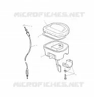 CONTROLS