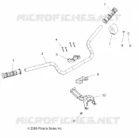STEERING, HANDLEBAR   CONTROLS