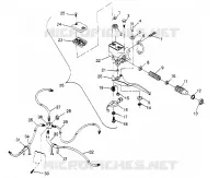 CONTROLS