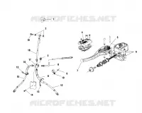 CONTROLS