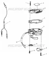 CONTROLS