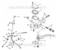 CONTROLS