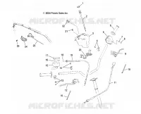 CONTROLS