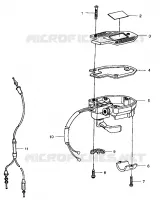 CONTROLS