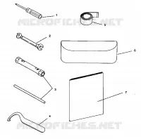 TOOL KIT    STORM E940782 AND STORM SKS E940582 (49274427440030)