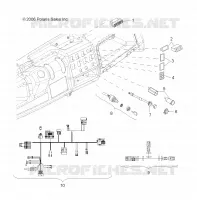 INSTRUMENTS   CONTROLS 