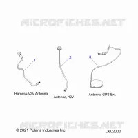 ELECTRICAL, GPS HARNESS AND ANTENNA